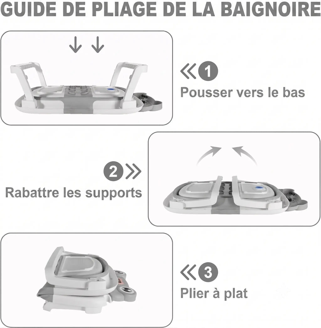 pliage Baignoire Bébé Pliable Coâ 